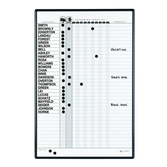 Quartet 783G 24 x 36 Employee In/Out Board System - Porcelain White/Gray Surface/Black Aluminum Frame