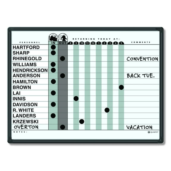 Quartet 781G 24 in. x 18 in. 15-Person Employee In/Out Tracking Board System - White/Gray Surface/Black Aluminum Frame