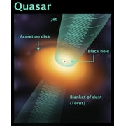 Quasar, Illustration Poster Print by Gwen Shockey/Science Source (18 x 24)
