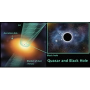 Quasar and Black Hole Poster Print by Gwen Shockey/Science Source (36 x 24)