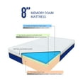 Queen Mattress，10 inch Memory Foam Mattress in a Box,Queen