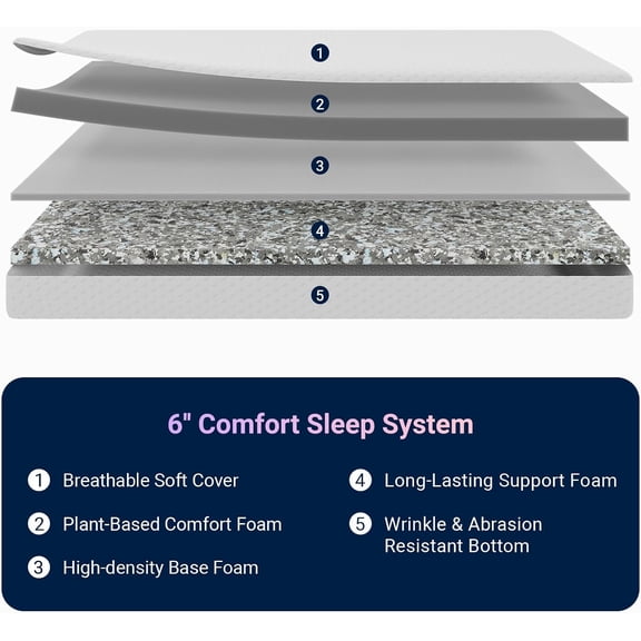 Queen Mattress, 6 Inch Memory Foam Queen Size Mattress in a Box for Comfort Sleep & Pressure Relief, CertiPUR-US Certified Medium Firm