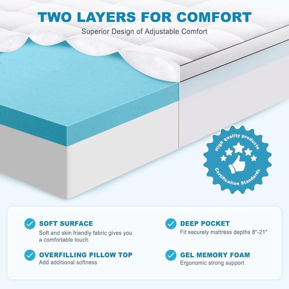 Queen Size Dual Layer 4 Inch Memory Foam Mattress Topper