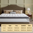 thumbnail image 1 of Queen Size Mattress | Independent Pocket Coil & Memory Foam | Boxed Compressed Delivery 10/12/14 Inches Twin, Full, Queen, King, 1 of 6