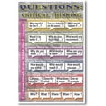 thumbnail image 1 of Questions: Building the Foundation for Critical Thinking - Classroom Poster, 1 of 3