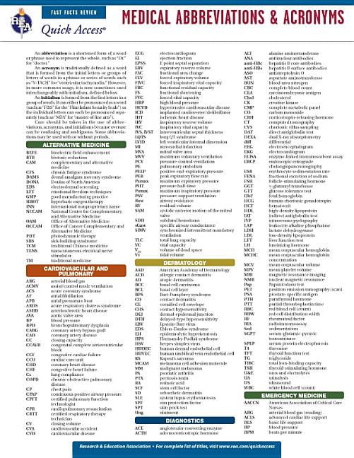 FDSF Abbreviations, Full Forms, Meanings and Definitions