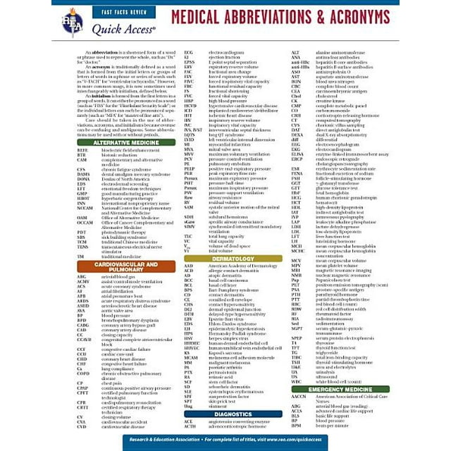 Quick Access Medical Abbreviations & Acronyms (Other)