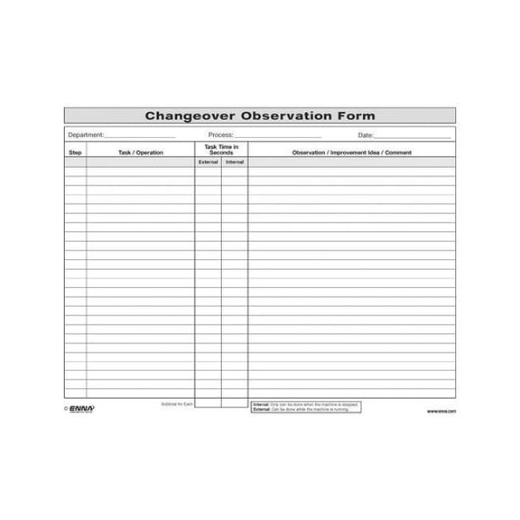 Quick Changeover: Observation Form