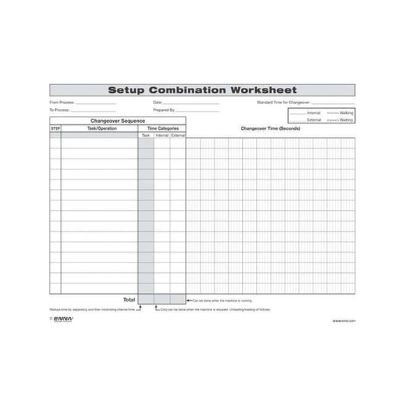 Quick Changeover: Setup Combination Worksheet : Setup Combination Worksheet (Other)