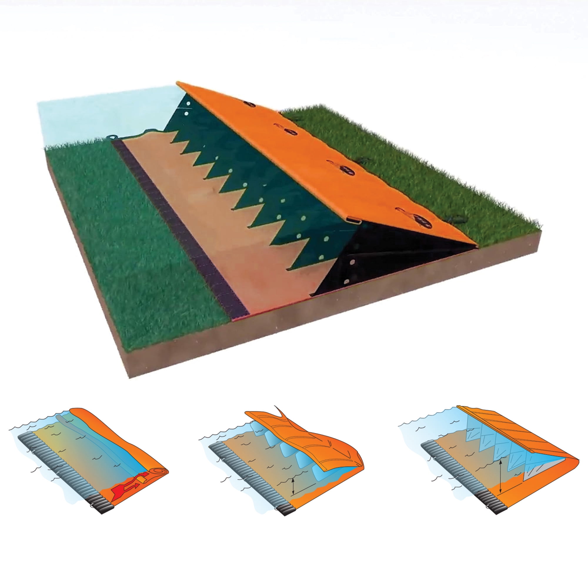 Quick Dam Water Force Is a Portable Dam that Rises with Flow of Flood Water, 20in x 50ft - 3:1