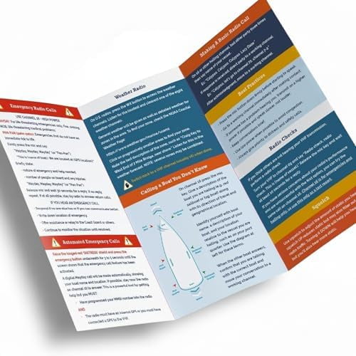 Quick Guide for VHF Radio Marine - Handy Boating Must Haves | Boating Accessory Reference for Improved Safety | Ideal Sailing Gifts | Informative, Concise and Long-Lasting | $$Watercraft