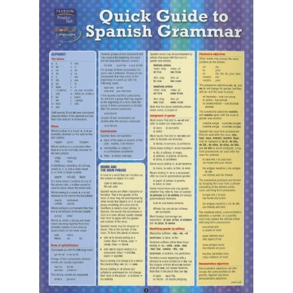 Pre-Owned Quick Guide to Spanish Grammar (Paperback) 0132207508 9780132207508