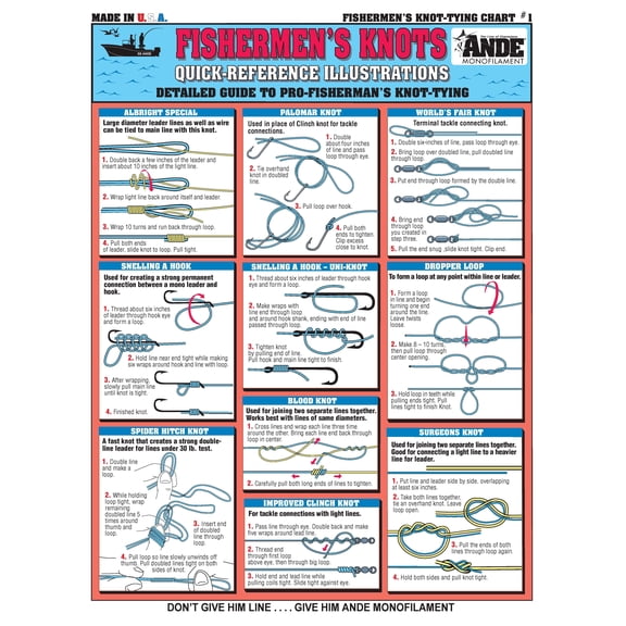Quick Reference Fishing Knots #1 - Waterproof Guide to 18 Essential Fishing Knots | Portable & Built to Last | Double-Sided Easy to Read Diagrams