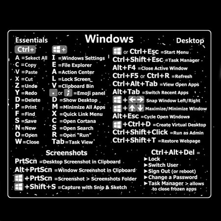 Quick Reference Guide Keyboard Shortcut Sticker for PC Laptop Desktop Computer for Windows Mac Word Excel,Keyboard Shortcuts Cheat Sheet Accessories