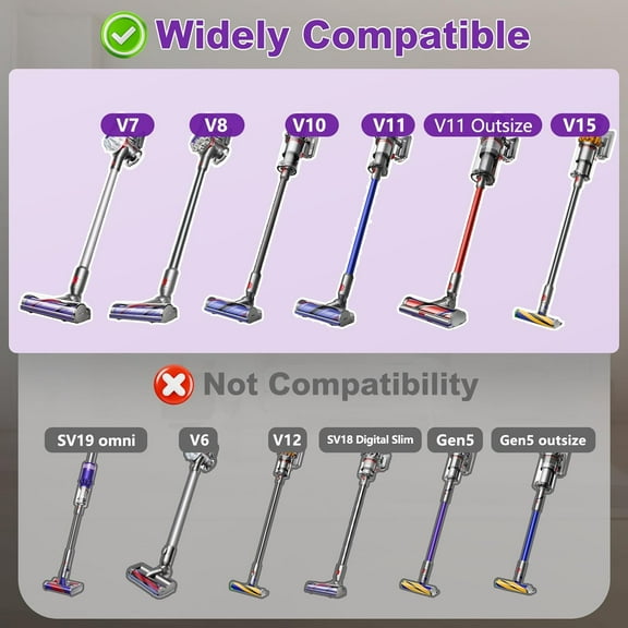 Quick-Release Vacuum Head Replacement for  V7 V8 V10 V11 V15 & V11 Outside Direct Drive Cordless Vacuum, Motor-head Cleaner Head Brush Turbine Tool Attachment SV10 SV11 SV12 SV14 Roller Parts