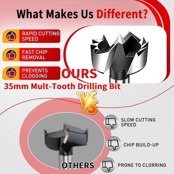 Quick Set 35mm Concealed Hinge Jig with Built-in Screw Hole Guide, Metal Precision Cabinet Door Hinge Jig with Wider Offset from 2 to 8mm, Woodworking Cabinet Doors Mounting Tool