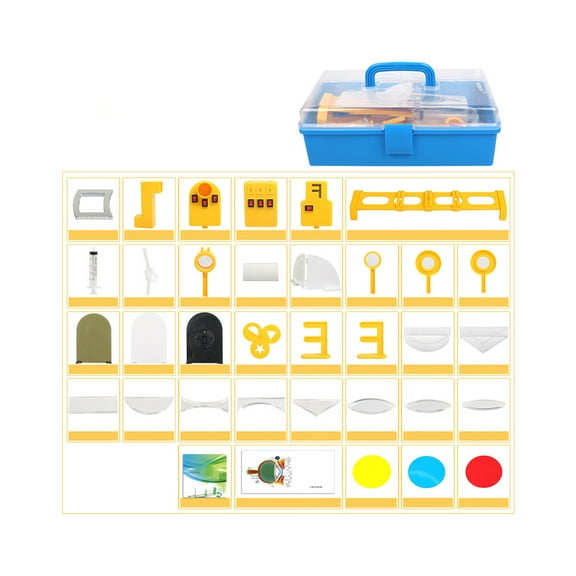 Quick-Start Optics Demonstration: Educational Physics Teaching Tools for Science Lab Experiments