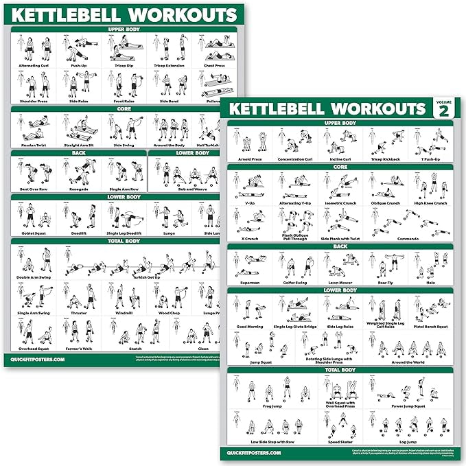 Quickfit poster sale