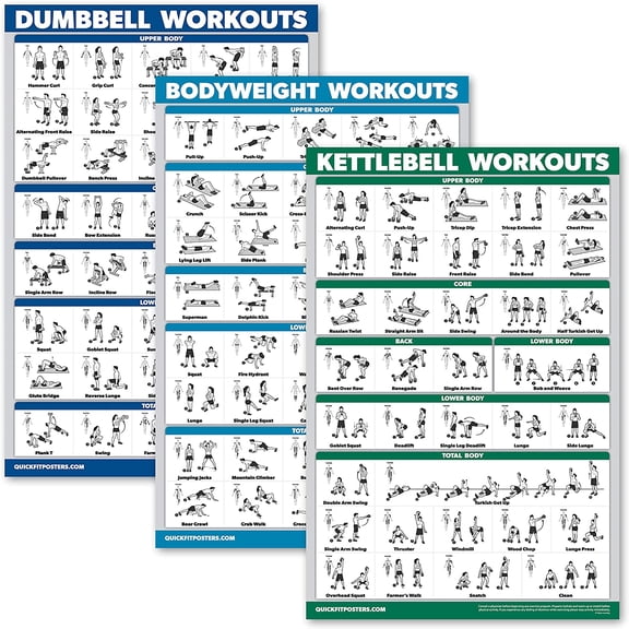 QuickFit 3 x Dumbbell Training Charts + Kettlebell Exercises + Body Weight Routine Poster