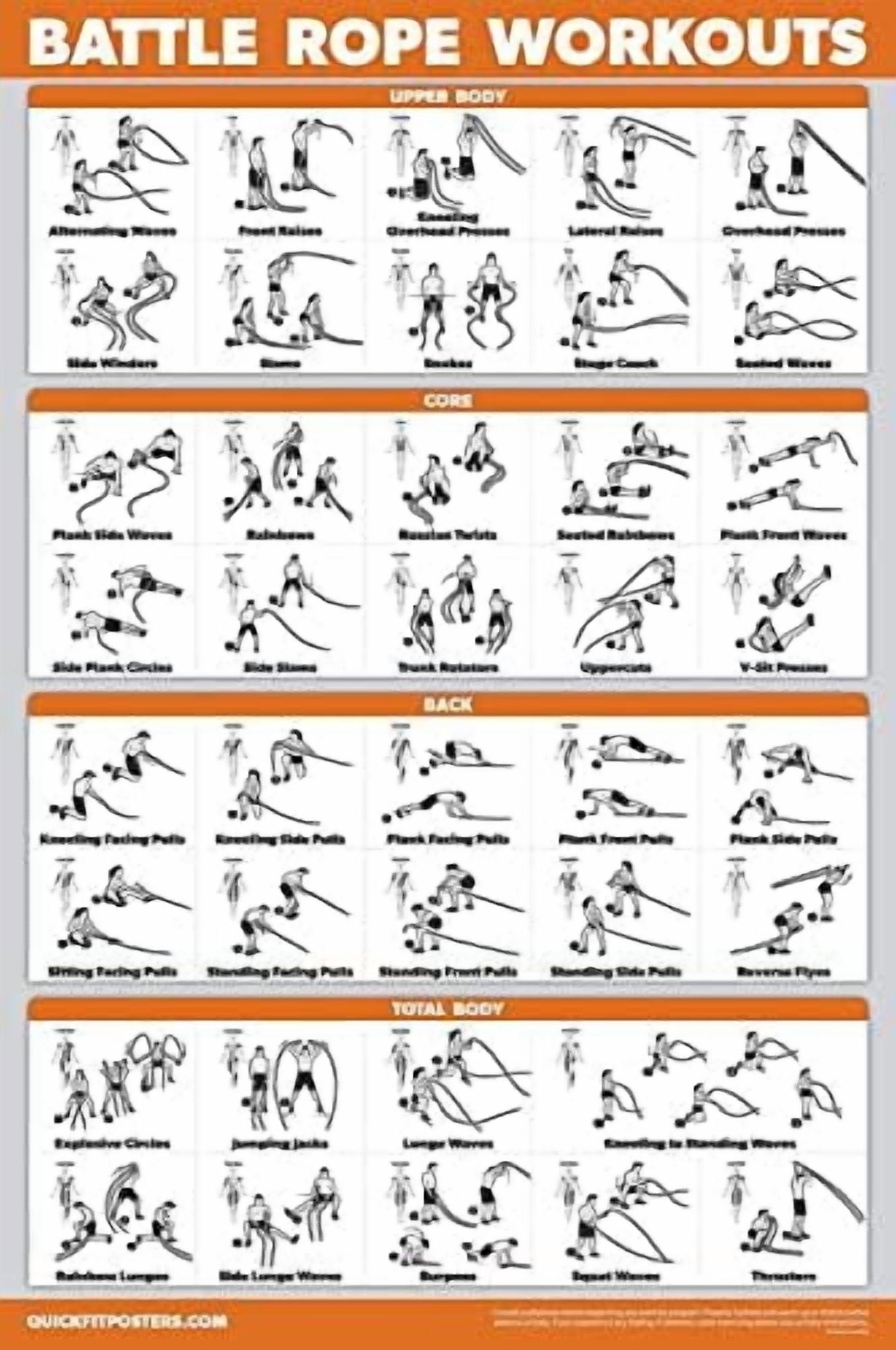 Total Gym Exercise Routine: Ultimate Full-Body Workout Guide