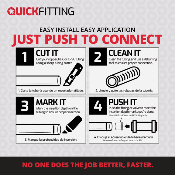QuickFitting Push Slip Repair Coupling - Single Pack  Residential Use, Standard Application