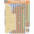 thumbnail image 1 of BarCharts- Inc. 9781572226951 Periodic Table Basic, 1 of 1