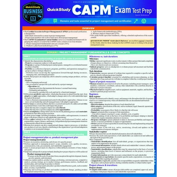 QuickStudy CAPM Exam Test Prep : Laminated Reference Guide (Edition 1) (Other)