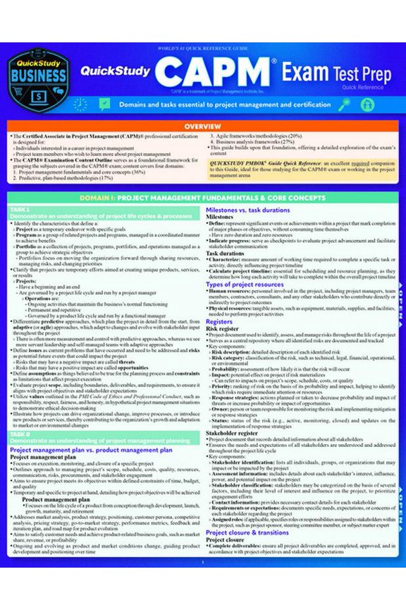 QuickStudy CAPM Exam Test Prep : Laminated Reference Guide (Edition 1) (Other)