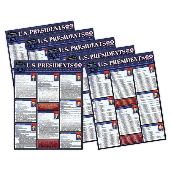 QuickStudy Laminated Study Guide U.S. Presidents 6/Set (QS-9781423251200)
