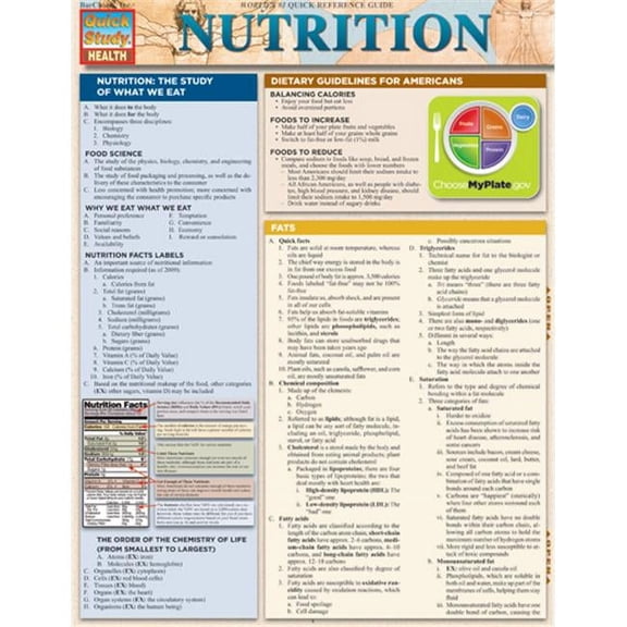 QuickStudy | Nutrition Laminated Reference Guide [218425]