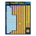 thumbnail image 1 of QuickStudy | Periodic Table Basic Laminated Study Guide [239208], 1 of 1