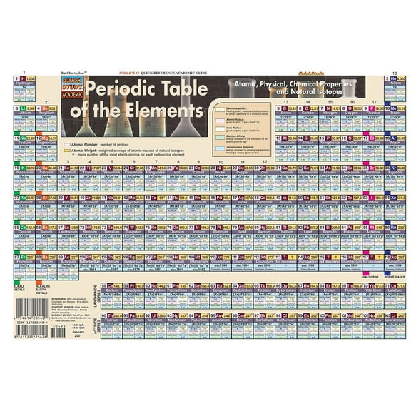 QuickStudy Periodic Table Poster Reference Set 36" x 24" Laminated 2/Pack (9781423230724)