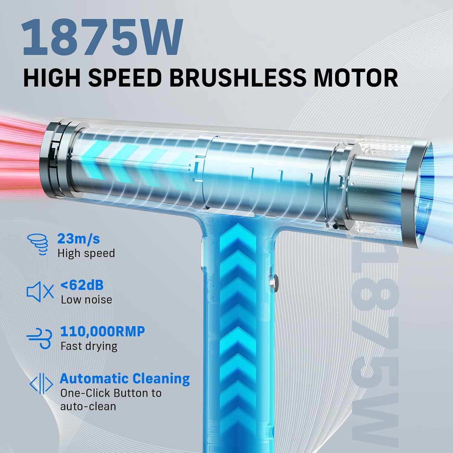 Quico Hair Blow Dryer, 1875W High-Speed BLDC 7X Faster 110000 RPM Quiet ...