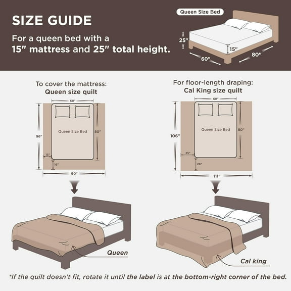 Quilts Queen Size - Queen Quilt Bedding Set Bedspread Coverlet Comforter, Lightweight Corduroy Pattern Bedspread, 3-Piece Set with 90"x96" Coverlet & 2 Pillow Shams, All-Season Soft Microfiber