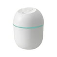 thumbnail image 1 of Todaioua Home Essentials Humidifiers For Bedroom Dehumidifiers For Home Christmas Gifts Small Humidifier Aromatherapy Machine Household Car USB Desktop Creative Atomizer, 1 of 1