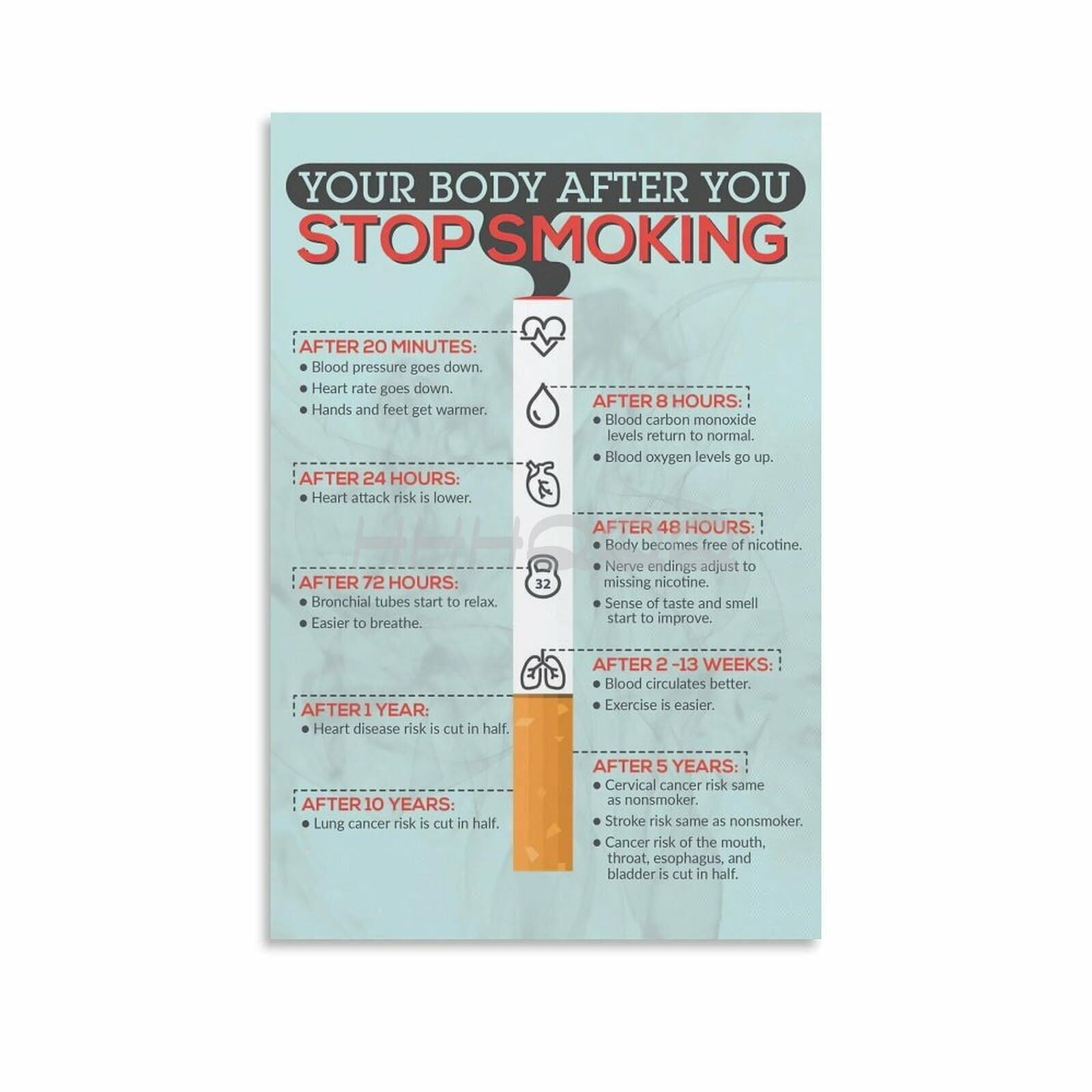 pretend cigarettes help quit smoking Dummy/Fake Plastic Cigarette pretend cigarettes help quit smoking Dummy/Fake Plastic Cigarette