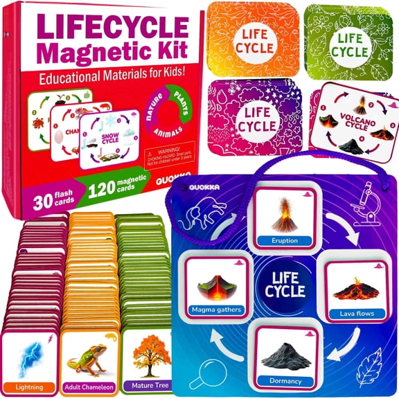 Quokka Flashcards for Toddlers Ages 2-4 - Life CycleToys Plant Animals Nature Learning Materials for Kids Ages 3-5