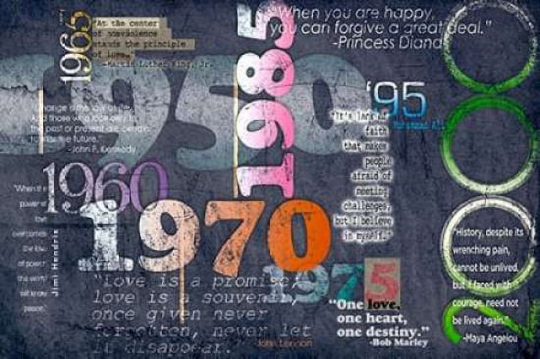 Quotation Timeline Canvas Art - SD Graphics Studio (24 x 36)