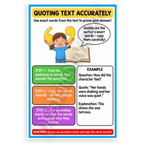Quoting Text Accurately Educational Reading Poster 12x18 US Made Poster