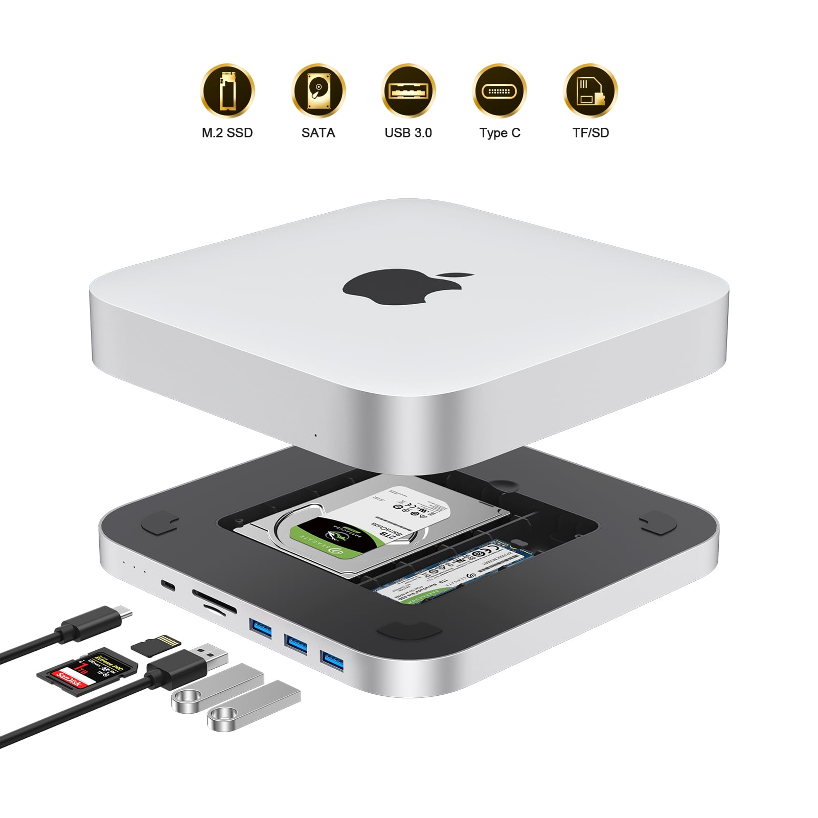 Qwiizlab Usb Hub for Mac mini，Usb C Docking Station 10Gbps, SD/TF