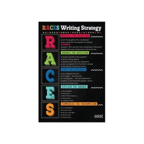 R.A.C.E.S Writing Strategy Poster Text Evidence And Constructed Response Anchor Chart For ELA Classroom Middle School High School Wall Decor