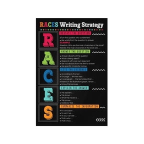 R.A.C.E.S Writing Strategy Poster Text Evidence Constructed Response Anchor Chart for Middle School High School ELA and Classroom Decor
