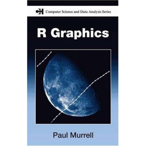 Pre-Owned R Graphics (Chapman & Hall/CRC The R Series) (Hardcover) 158488486X 9781584884866