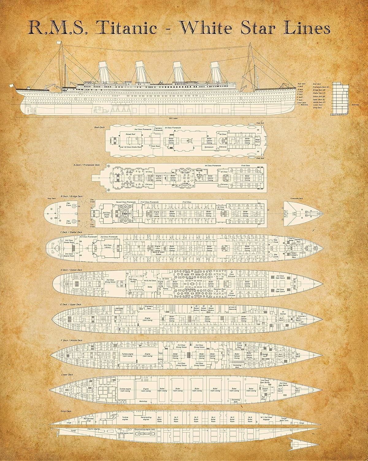 Titanic White Star Liner – From Glory to Infamy, the Rise and Fall of ...