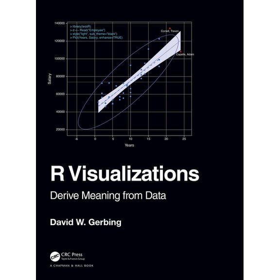 R Visualizations: Derive Meaning from Data, (Hardcover)