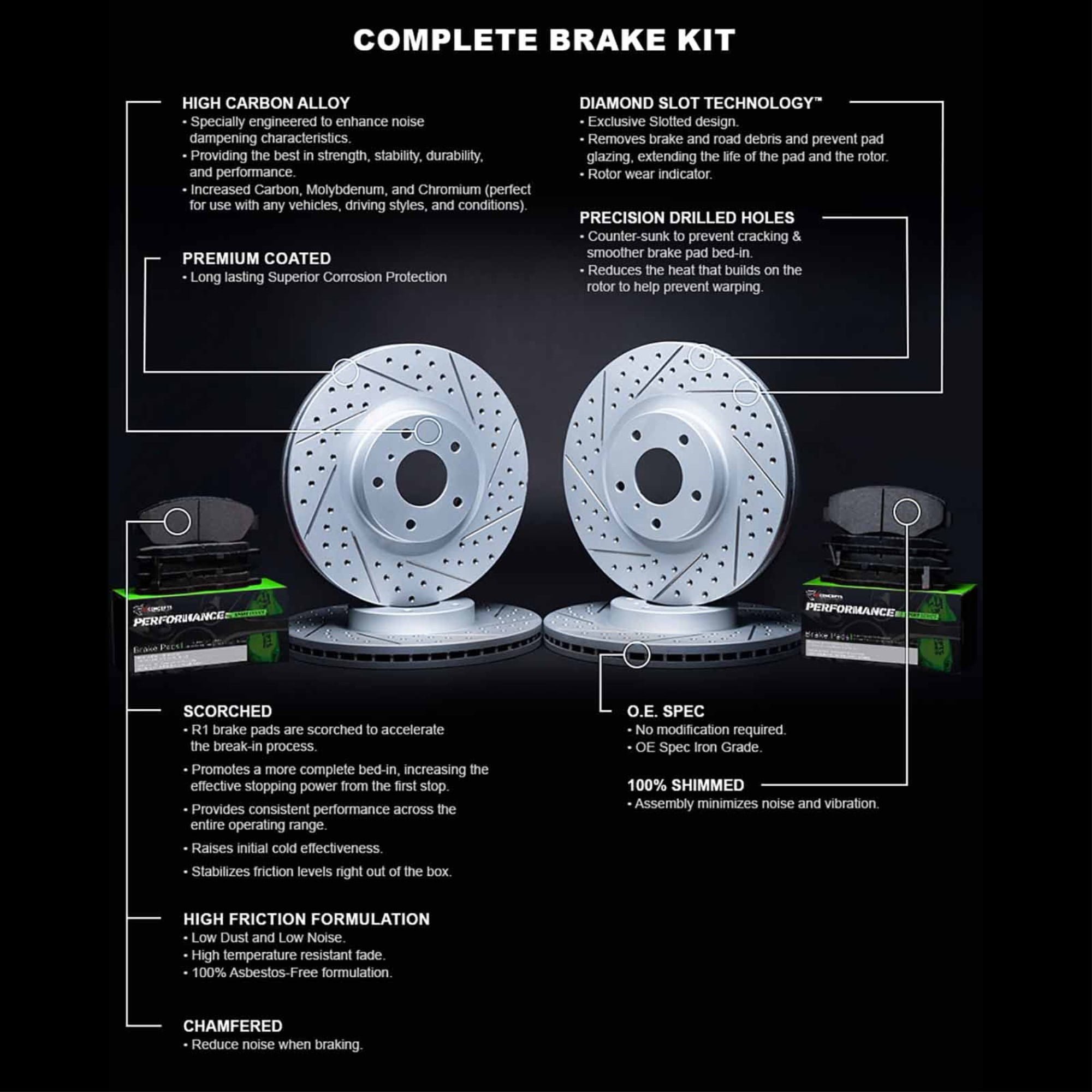 R1 Concepts Drilled and Slotted Carbon Coated Disc Brake Rotor Set with Performance Sport Pads WBSN2-45000