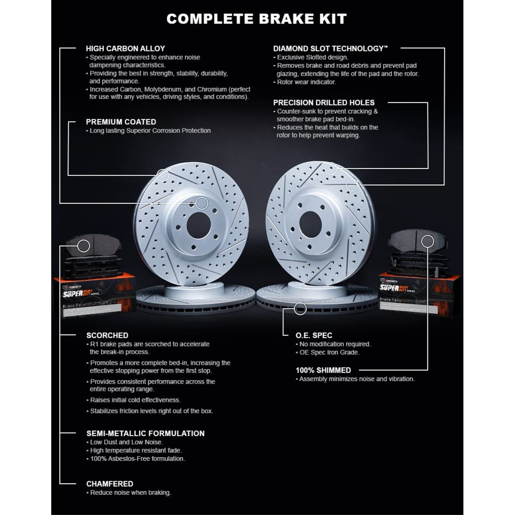 R1 Concepts Drilled and Slotted Carbon Coated Disc Brake Rotor Set with Super Duty Pads WBXN2-48091