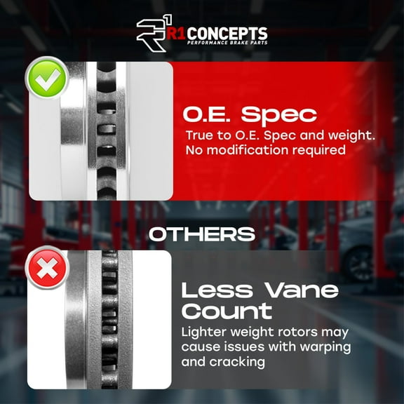 R1 Concepts Disc Brake Rotor Set with Off-Road/Tow Brake Pads and Hardware WFVH2-76024