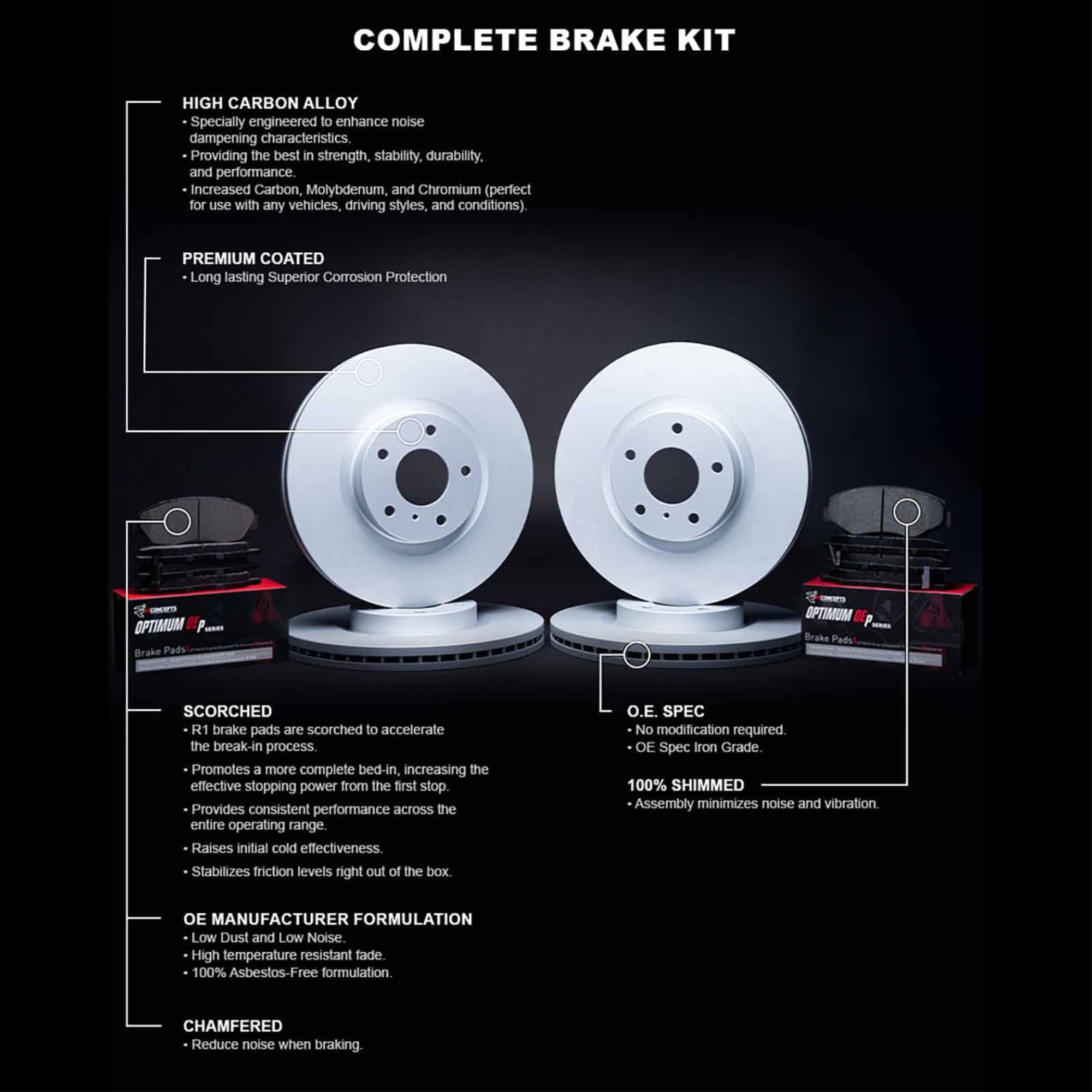R1 Concepts Carbon Coated Disc Brake Rotor Set with Optimum Oe Pads WDUN2-73075