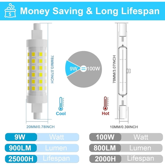 R7S LED Bulb 78mm 100W T3 Halogen Bulb Equivalent Dimmable J Type Linear Double Ended Floodlight Bulbs for Work,Security,Landscape Lights,Floor Lamps,120V 9W Daylight White 6000K,2 Pack